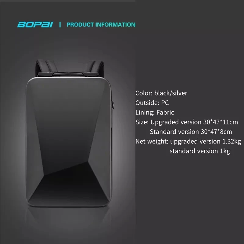 E-Sports Laptop Backpack 17.3Inch Backpack Anti-Theft Waterproof Bag College Backpack USB Charging Men Travel Gaming Pack