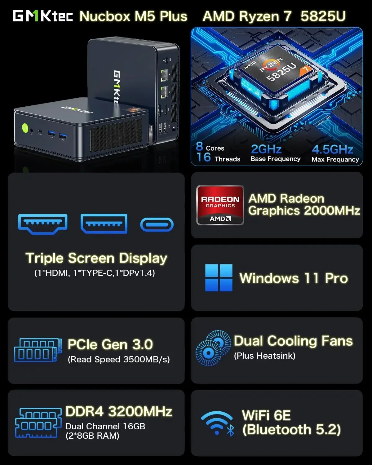 كمبيوتر صغير GMKtec M5 Plus Ryzen 7 5825U Win11 Pro Dual DDR4 NVMe M.2 SSD WiFi6E BT5.2 كمبيوتر ألعاب مكتبي ثلاثي العرض