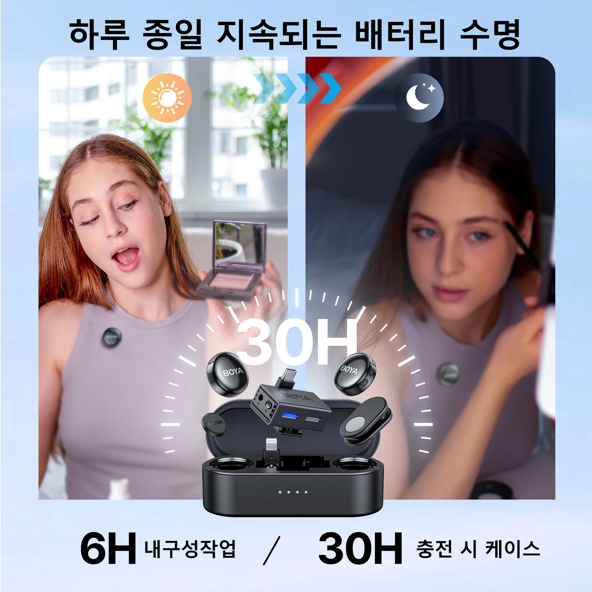 BOYA BOYALINK 3 무선 라펠 마이크 (iPhone 15/16, Android, Type-C 기기, 카메라, AI, 노이즈 캔슬링, 영상 녹화, Youtube, Vlog용) 썸네일 5