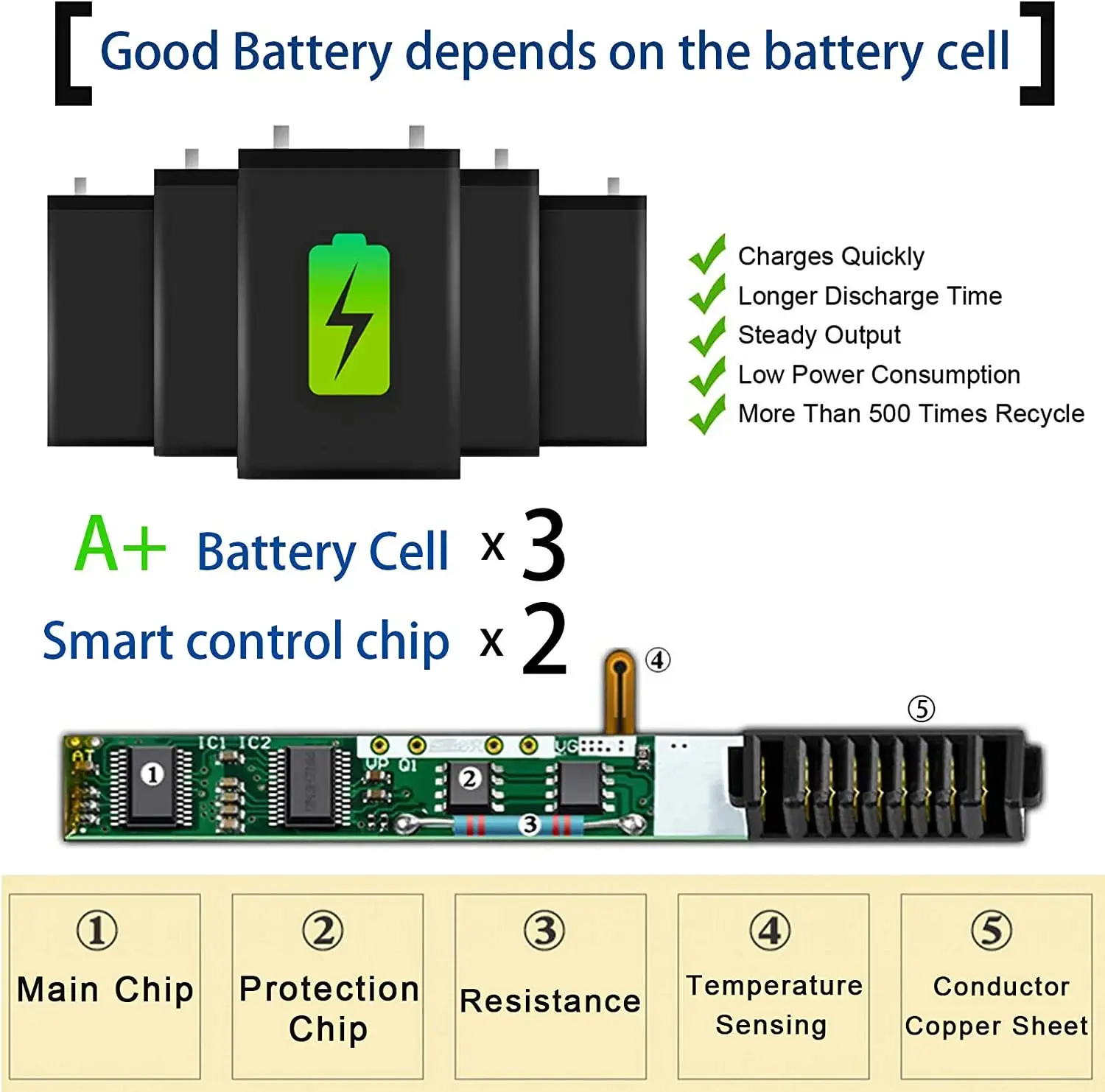 WDX0R baterai Laptop untuk Dell Inspiron 13 15 5000 7000 seri 13 7378 7375 7368 5378 5379 5368 15 7579 7569 5567 5568 WDXOR