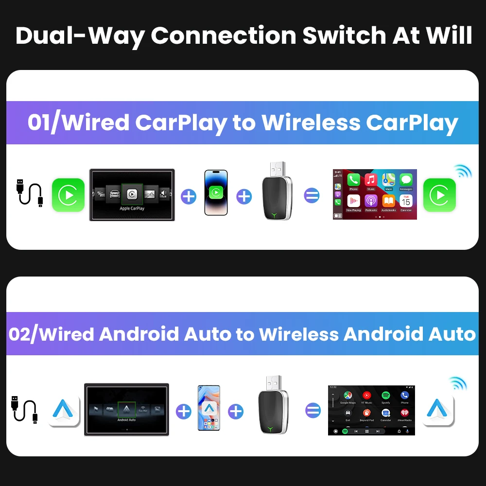 Thumbnail 4 - #30 Trending Car Bluetooth Adapters Right Now