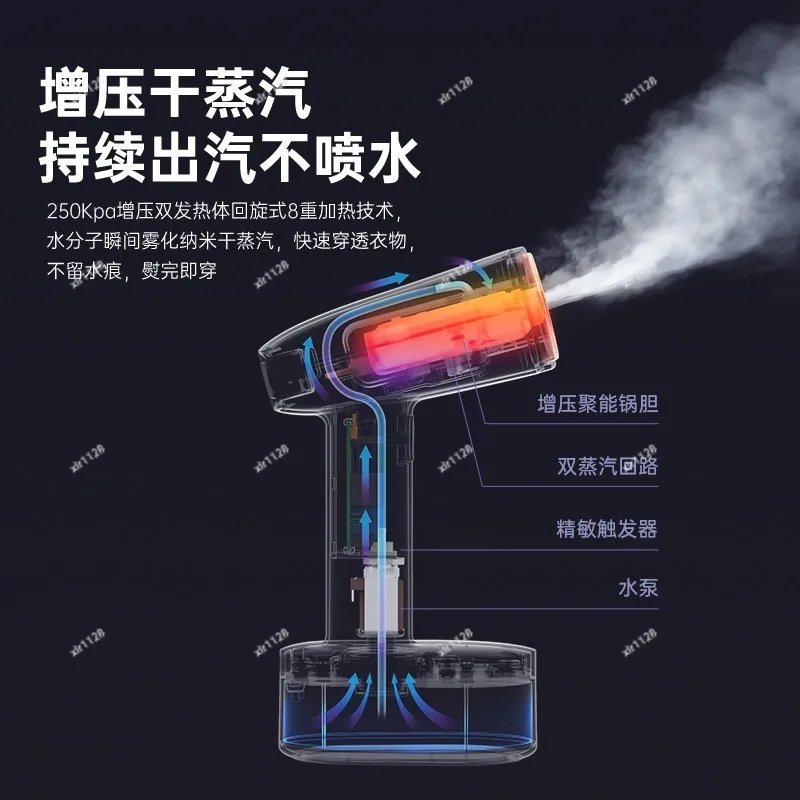 High Power Handheld Garment Steamer, Portable Mini Steam Iron for Home Travel Clothes Ironing
