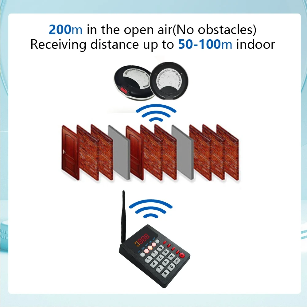 r Calling Device for Table Service with Vibration Alert Wireless Restaurant Paging System, 1 Transmitter & 10 Receivers, Custome