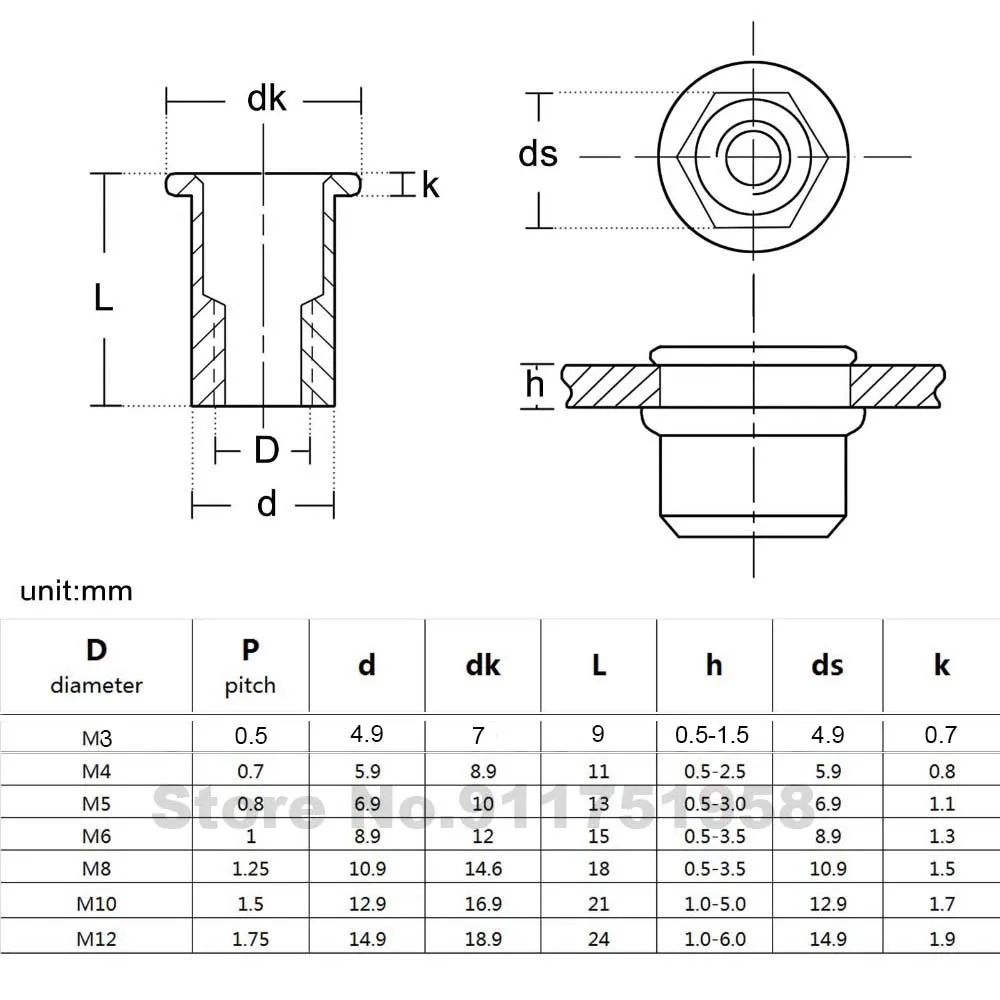 5/10/20pcs M4 M5 M6 M8 M10M12 Carbon Steel Hex Hexagon Flat Head Binding Rivet Nut Insert Rivnut Nutsert Metric Thread Furniture