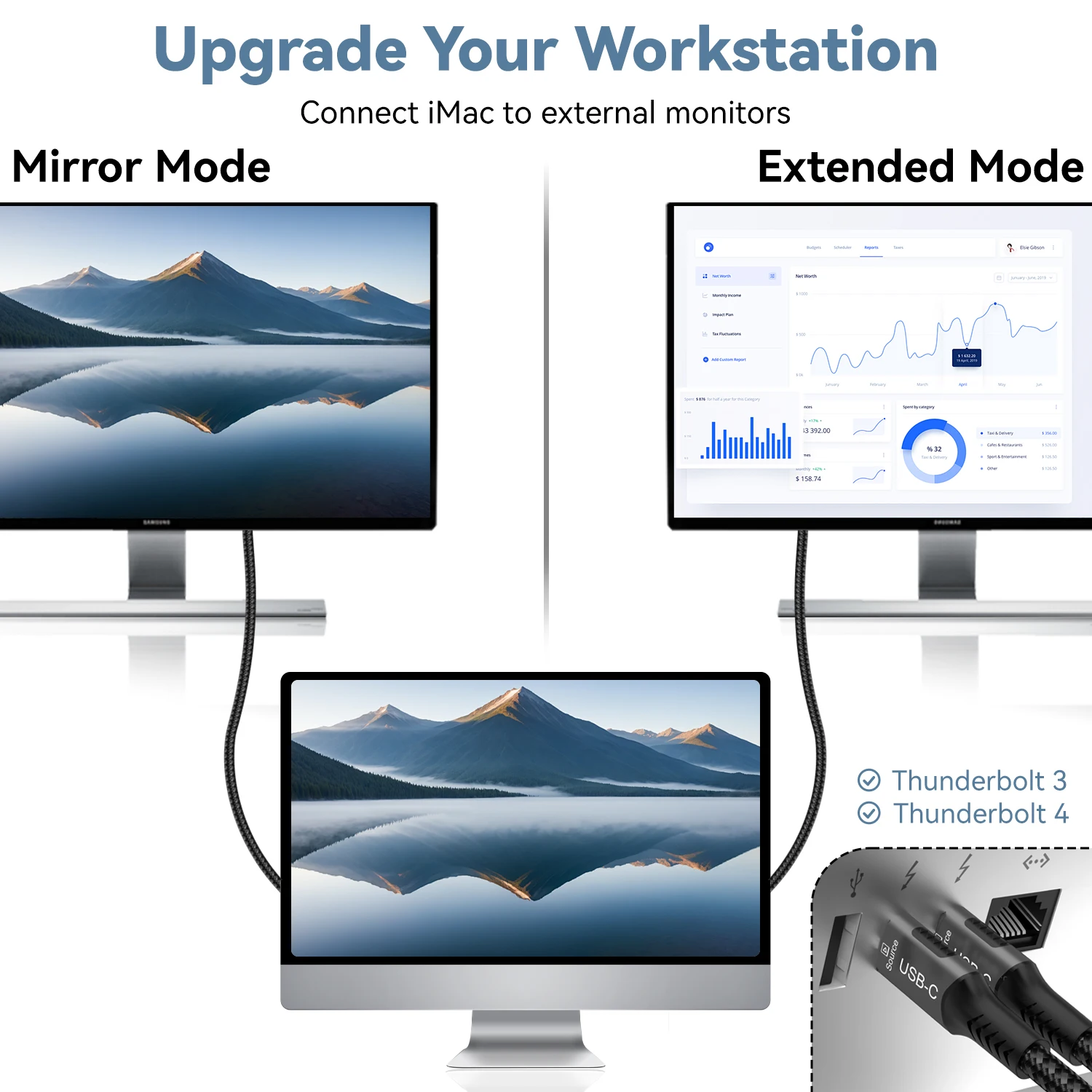 Cable USB C a HDMI 8K @ 60Hz 4K @ 120Hz Cable HDTV Compatible tipo C a HDMI para convertidor de TV MacBook Air iPad USB-C adaptador HDMI