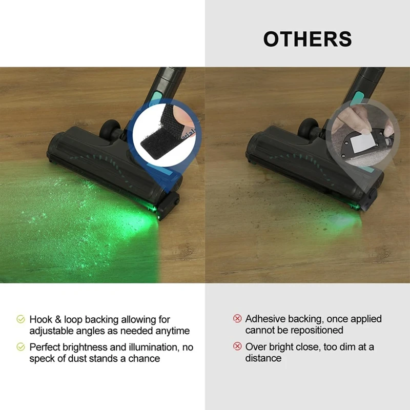 Universal Vacuum Cleaner Dust Display LED, Rechargeable Green Light Compatible For Dyson Shark Bissell & More