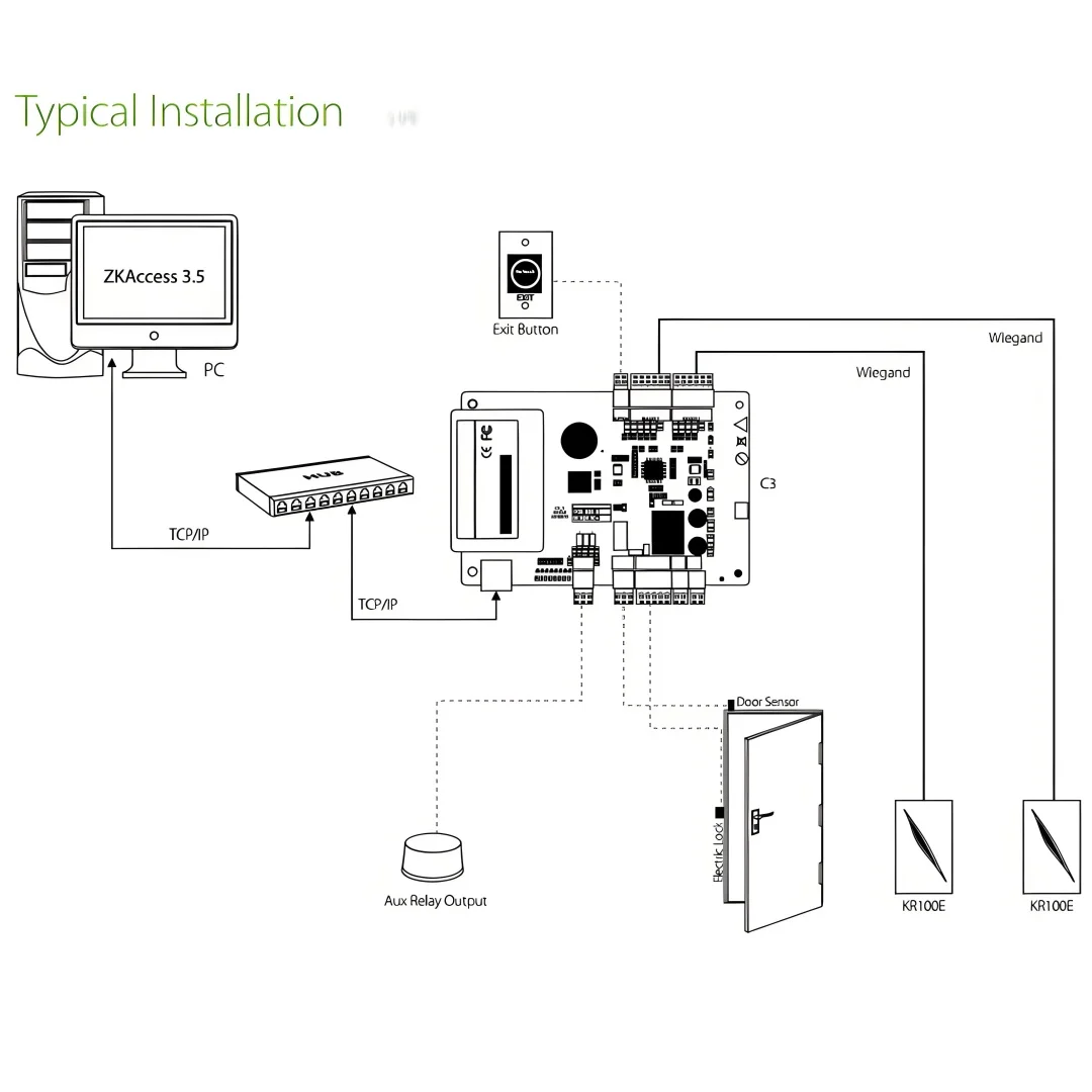 C3-100 C3-200 C3-400 IP-based Door Access Control Board Wiegand Access Control Panel Card Access Control System ZK C3 Series