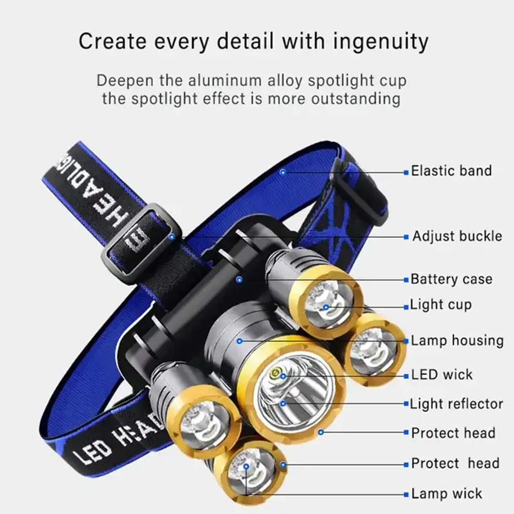 High power 5*LED Headlamp Strong Light USB Charging Headlight For Outdoor Headworn Fishing Light