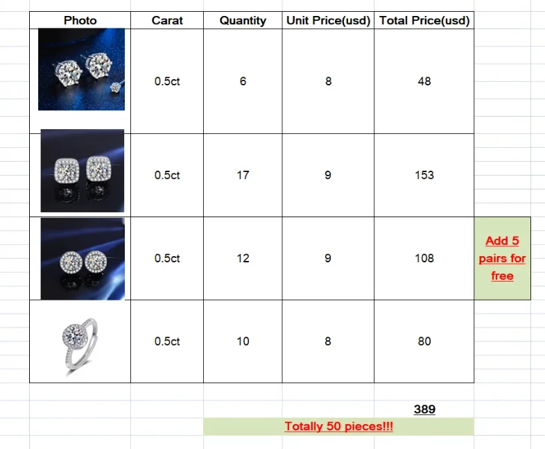 

Серьги и кольца из муассанита 50шт для дорогого друга