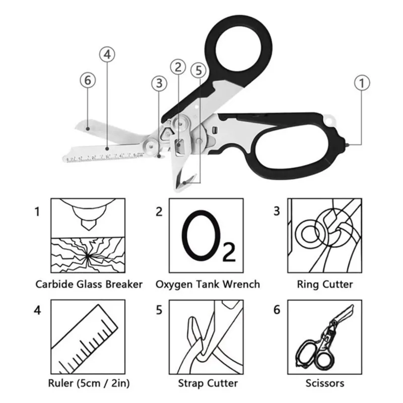 Imagem -05 - Tesoura Multifuncional Tática Raptors de Emergência Especialista em Primeiros Socorros Combinação de Ferramentas de Sobrevivência ao ar Livre Edc Gadget