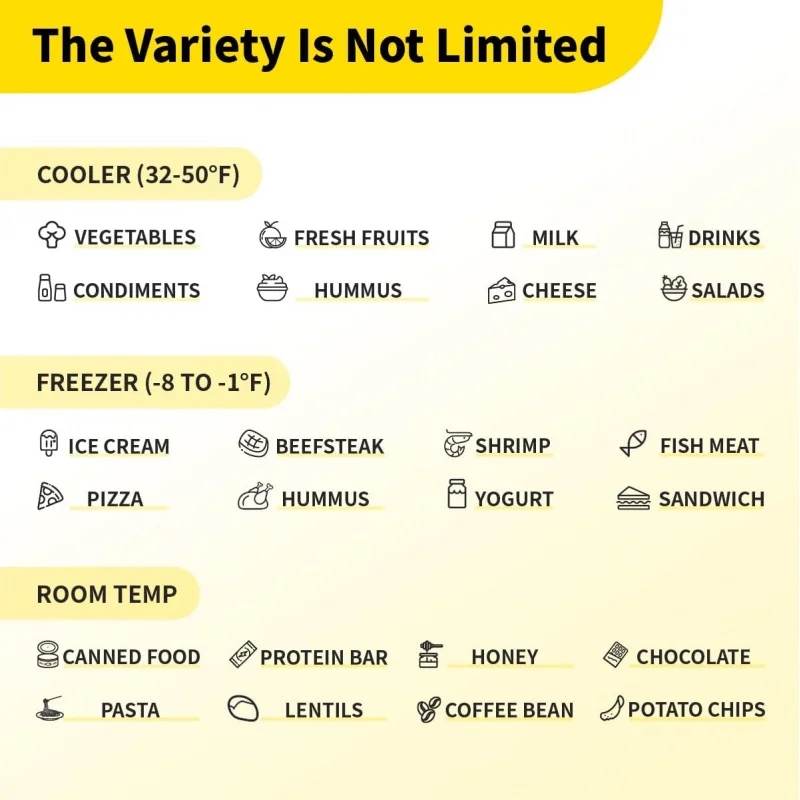 HAHA Smart Vending Freezer POS NFC Faixa de temperatura -8F a 50F para sorvete e bebidas (550)
