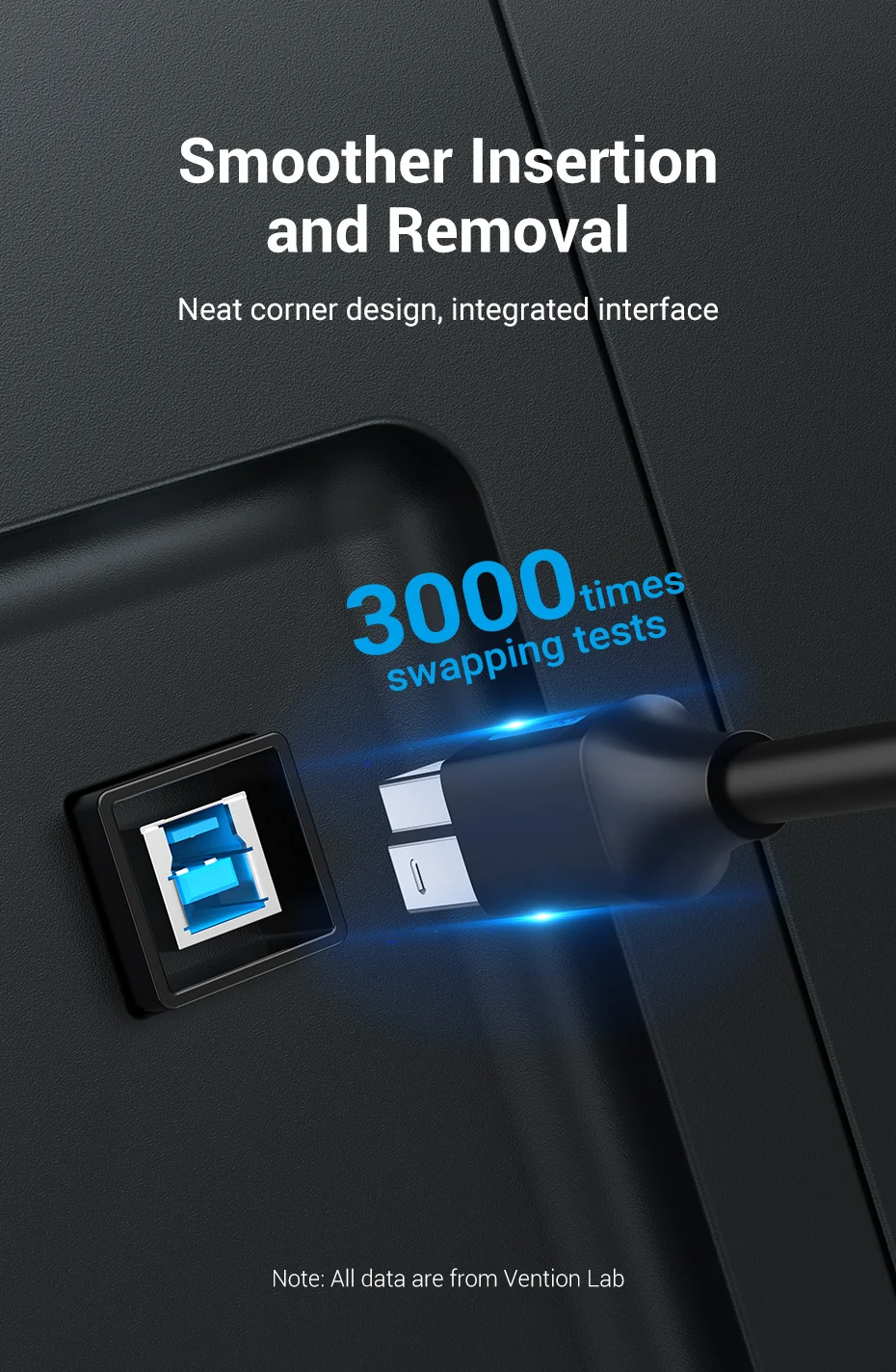 Vention USB-Druckerkabel USB 3.0 Typ A Stecker auf B Stecker Kabel für Canon Epson HP ZJiang Etikettendrucker DAC USB-Drucker 0,5 m-3 m – Detail 7