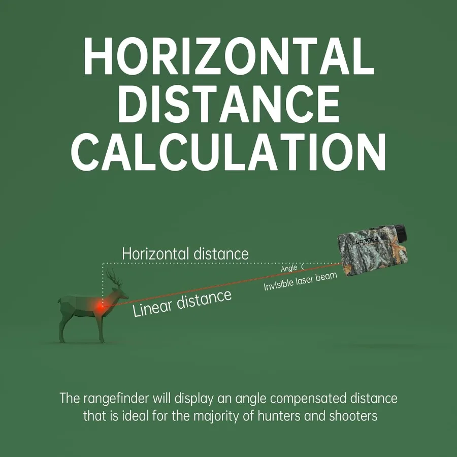 Laser Golf and Hunting Rangefinder with 1000 1200 Yards Range 6X Magnification for UltraClear View Light
