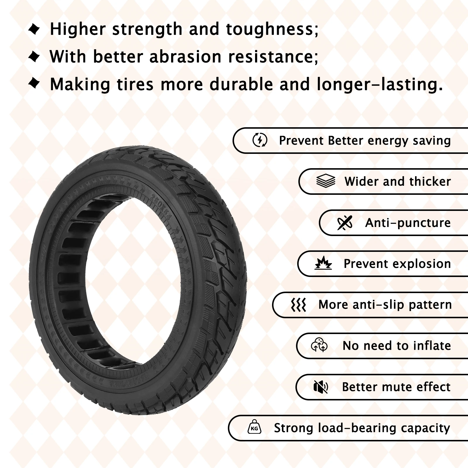 ULIP Süper Aşınmaya dayanıklı Katı Lastik 250x54 Delinmeye dayanıklı Off-road Tubeless Lastik Xiaomi 4, Ninebot F20 F30 F40 Scooter