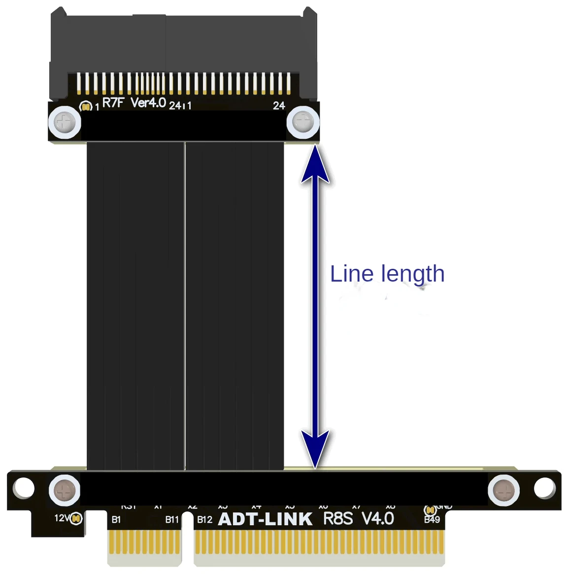 U.2พอร์ต U2ไปยัง PCI-E 4.0X8 SFF-8639 NVMe PCIe สายอะแดปเตอร์ขยาย