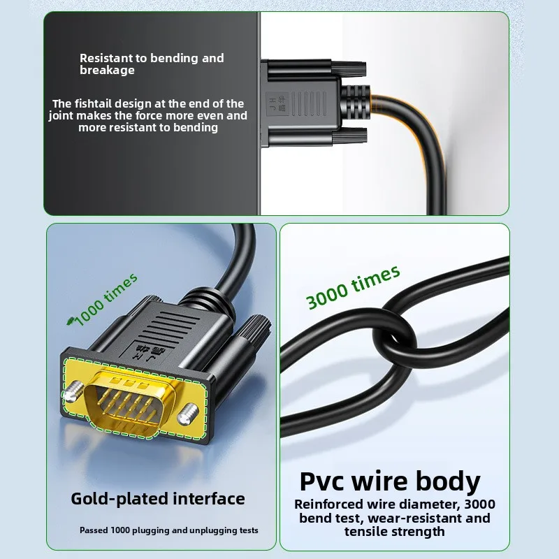 HDMI to VGA Adapter Cable with Chip, Stable Signal Transmission, for Office Presentation, Hot Item