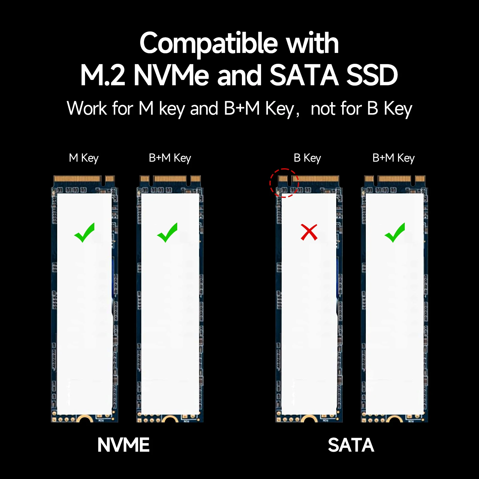 Fanxiang MD87 M.2 SSD 10Gbps NVMe/NGFF-SATA Dual Protocol USB 3.2 Gen2 ประเภทC SSD Enclosureสําหรับ 2280/2242/2230 SSD Diskกล่อง