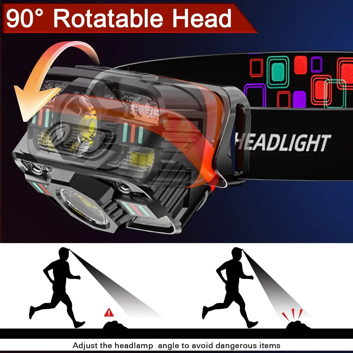 IR Motion Sensor COB LED Headlamp USB Rechargeable Headlight Outdoor Waterproof Head Lamp with White/Red Warning Light