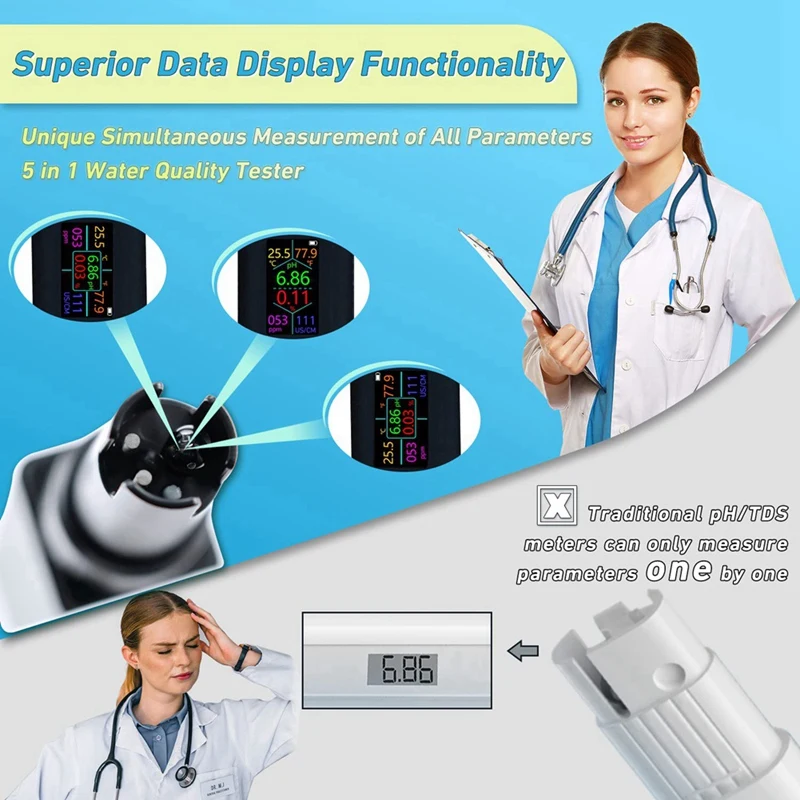 5-In-1 Digital PH Meter For PH/TDS/EC/Salinity/Temp,With Simultaneou Data Display,For Hydroponics,Drinking Water Testing