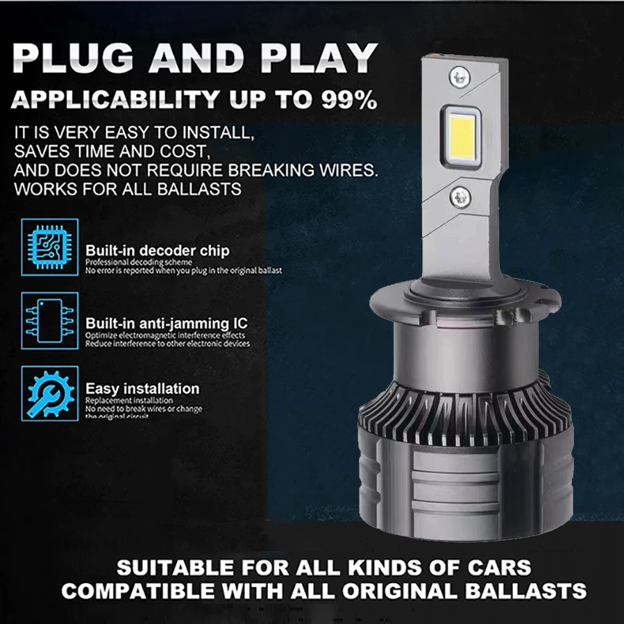 D2S Led Car Headlight D4S 160W Canbus Bulbs CSP D1S D3S D5S D8S Led 30000LM Super Bright D2R D4R  Auto Turbo Fan ​Lamp Plug&Play