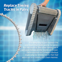 JAS-9983152-R2 Tracks Drive Belt Replacement for Maytronics Dolphin Robotic Pool Cleaners