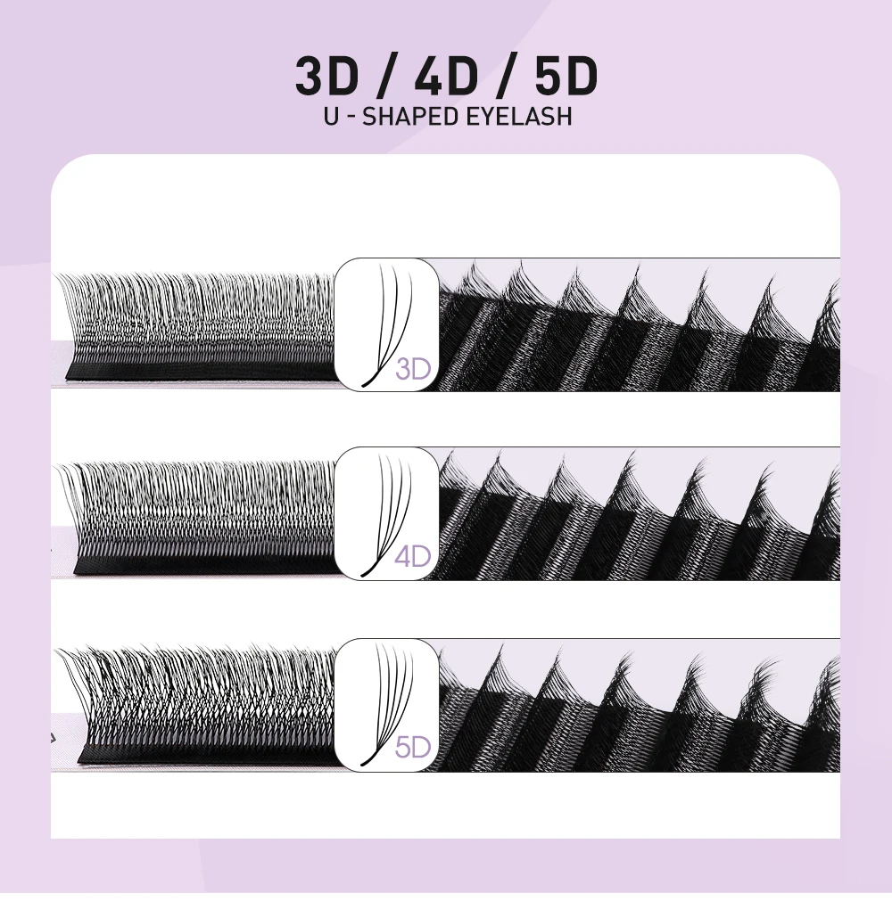 SAKURAHANA U-förmige 3D 4D 5D Wimpernverlängerung Mattschwarz Volldichte Wimpern Vorgefertigte Fächer Leichte flauschige Nerz-Kunstwimpern – Detail 4
