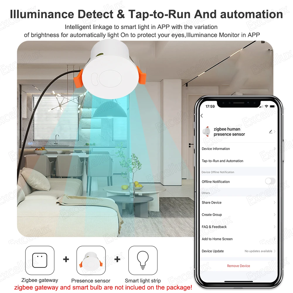 Detector de presencia humana Tuya Zigbee, detección de luminancia/distancia, Radar de 5,8G y 24G, Sensor de microondas, compatible con ZB 2mqtt Home Assistant