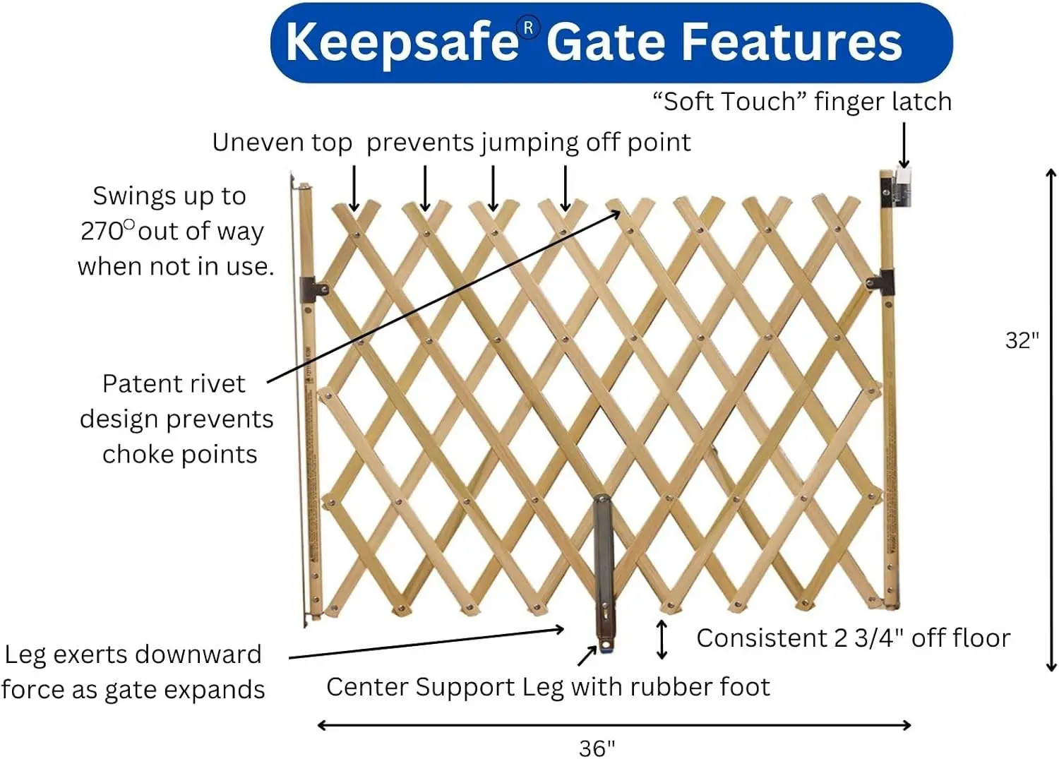 Cancello di espansione Keepsafe, 60 pollici