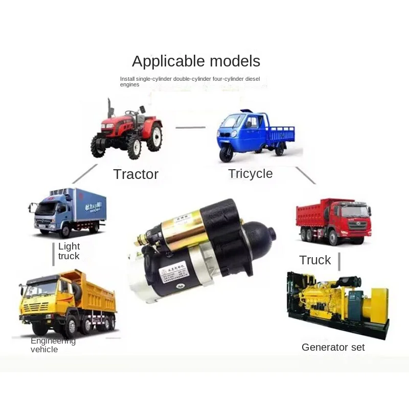 High-Quality Deceleration Starter for Agricultural Tricycles Forklifts Tractors - 9/10/11/12 Gear Options Pure Copper Motor Powe