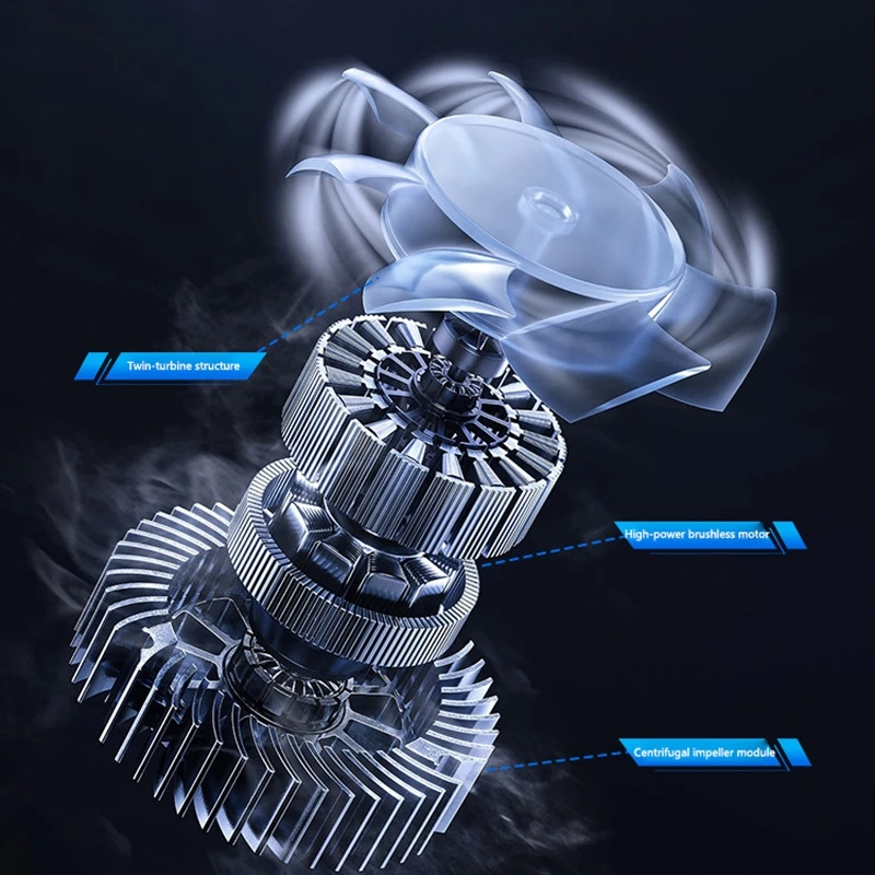 منفاخ توربو بمحرك عالي السرعة بدون فرش 98,000 دورة في الدقيقة - لنفخ الغبار/المياه وتخزين التجفيف فقط 2025 #6