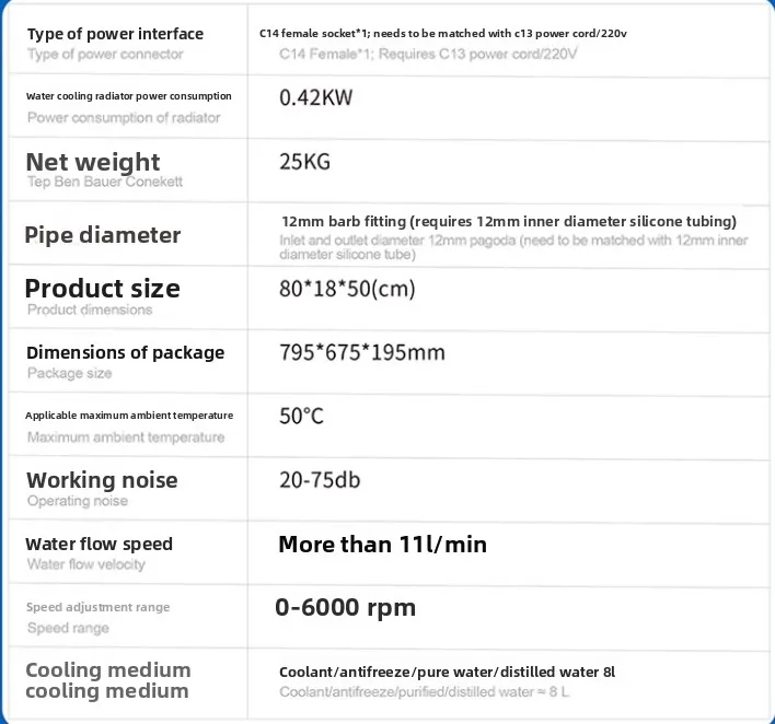 12KW Intelligent Temperature Control Water Cooling Liquid Cooling Server Radiator S21+ Hydro 395T Water Pump