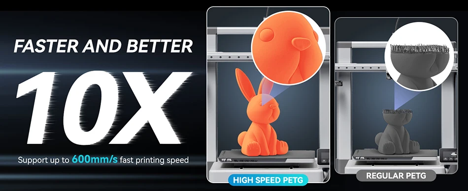 JAYO 2 Rollen Hochgeschwindigkeits-Matt-PETG 3D-Drucker-Filament, Hochfließend 50-600mm/s, Matt-Effekt PETG 3D-Druckmaterial für 3D-Drucker & -Stifte – Detail 5