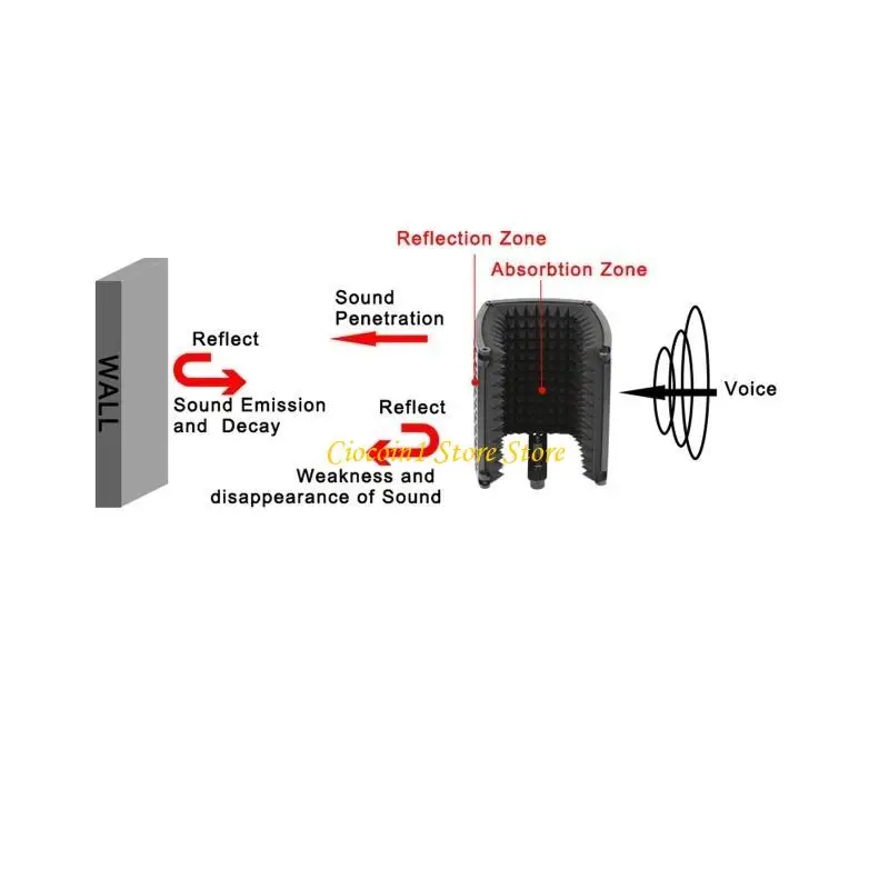 A3PC Leichter Mikrofon-Isolationsschutz, faltbarer Desktop-Isolationsschutz – Detail 7
