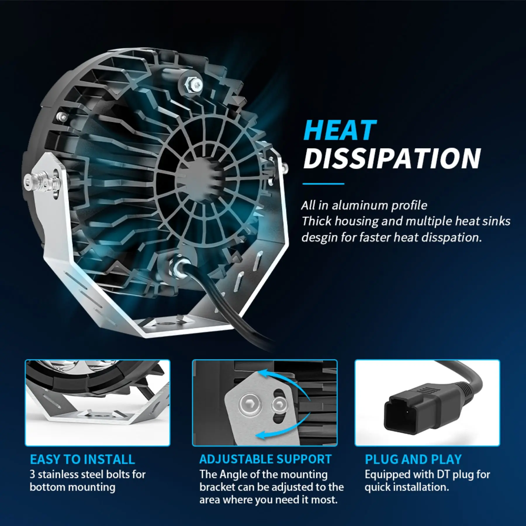 Hot Sale DXZ New Round 7Inch Off-road Spotlight  Driving Light Car Led Work Light 24V 12V SUV Forklift High Brightness