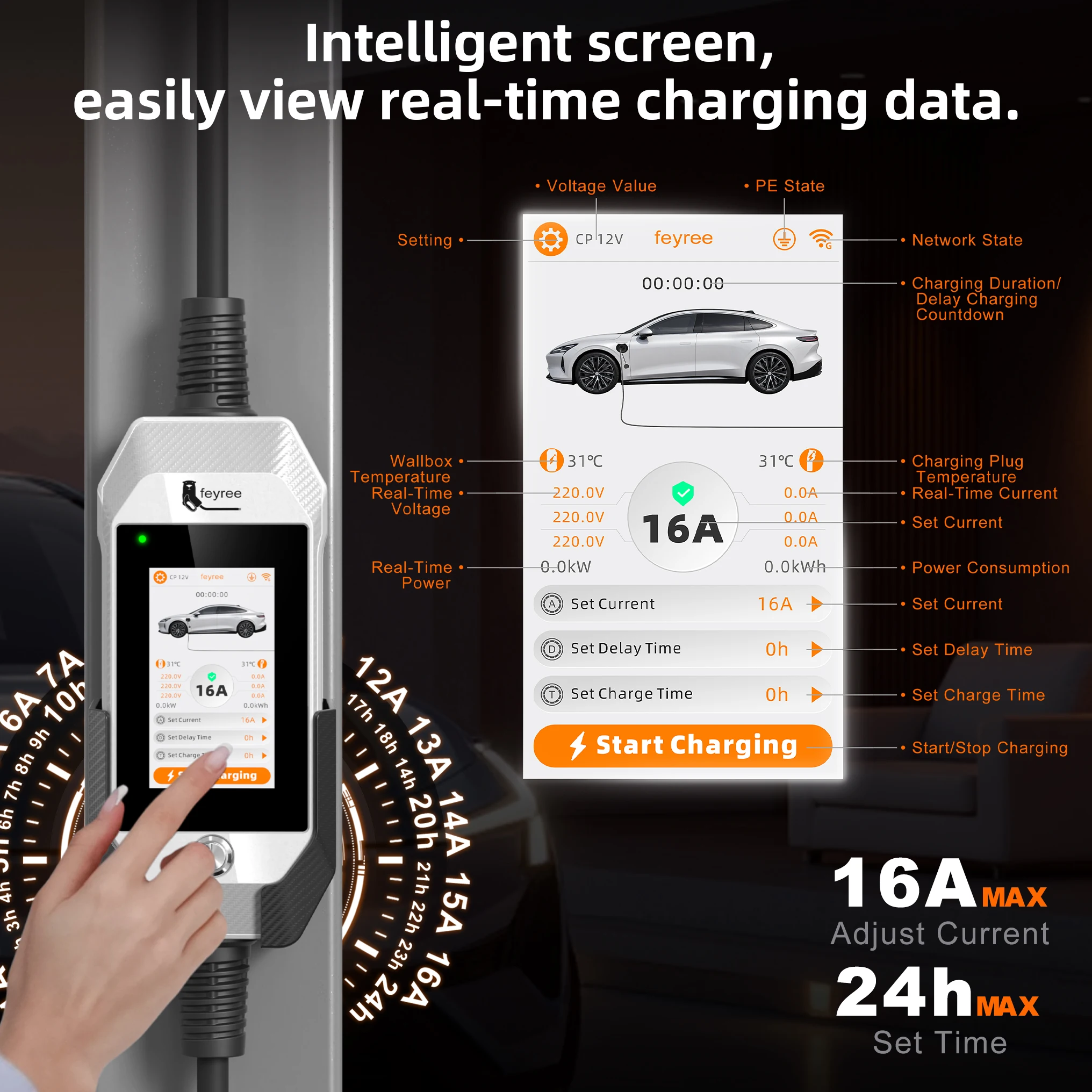 Przenośna ładowarka do pojazdów elektrycznych Feyree 11kW 16A 3P Szybkie ładowanie Gniazdo Typu 2 Ekran dotykowy 4,3 cala Inteligentne sterowanie przez aplikację WIFI Ładowarka AC