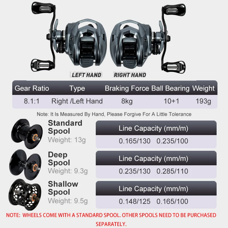 TEASER Venom PLUS Water Drop Reel 10+1 Bearings Long Cast Anti-Tangle All-Purpose Reel Smooth Lure Water Drop Fishing Reel
