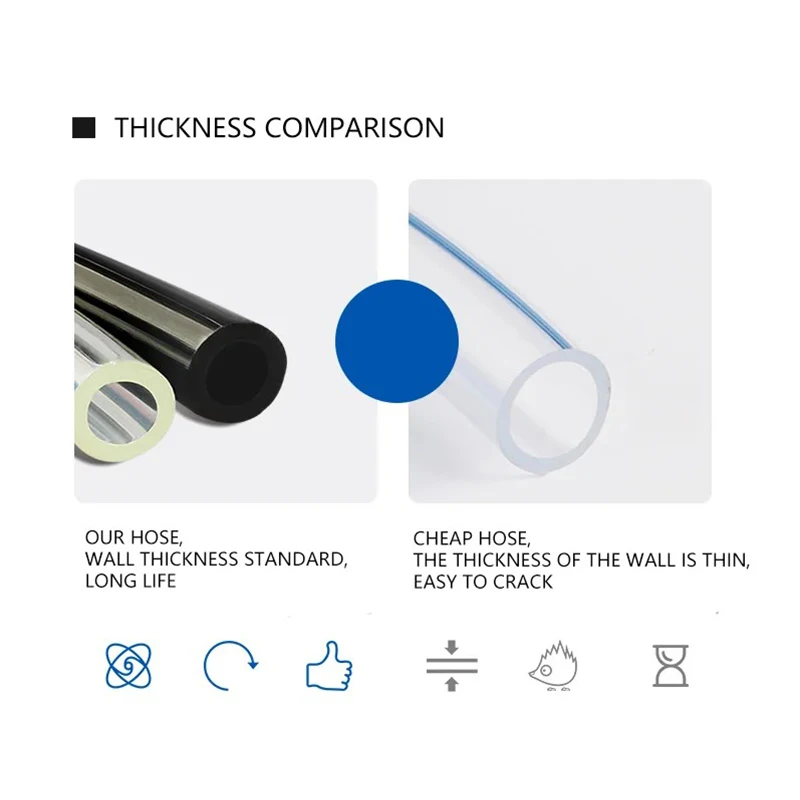 3/10m PU Pneumatic Tubing 3x2/5x3/6x4/8x5/10x6.5/12x8/14x10/16x12mm Flexible Component Air Hose For Compressor Polyurethane Tube
