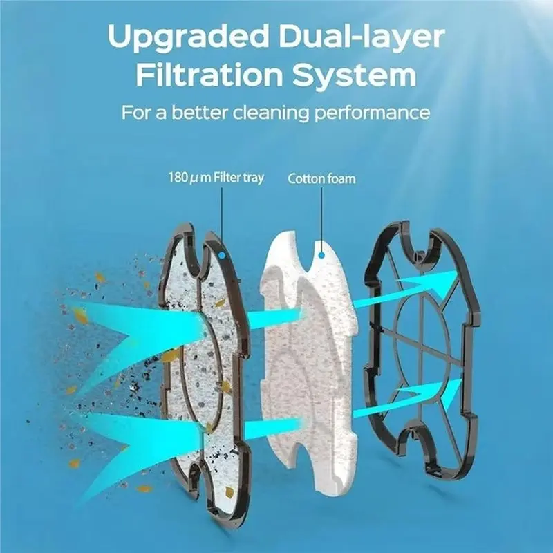 Pool Cleanered Part Foam For WYBOT A1 Pool Vacuum Filter Replacement Reusable Robot Cleaner Insert