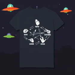 Man's T-shirt Tee The Big Theory Bang Rock Paper Scissors Lizard Spock Bargain Price HD60 T-Shirt Men Clothing Graphic Harajuku