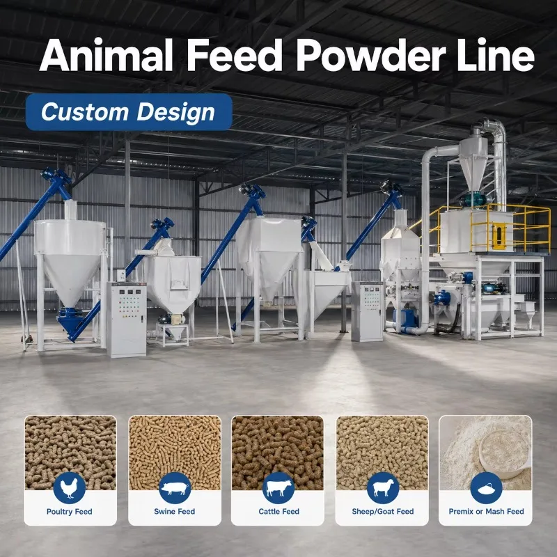 Animal Powder Feed Processing Line Feed Grinding Blending System To Process Corn Wheat Soybean Meal Into Animal Feed Powder