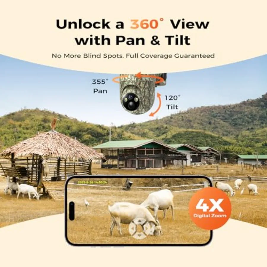 description