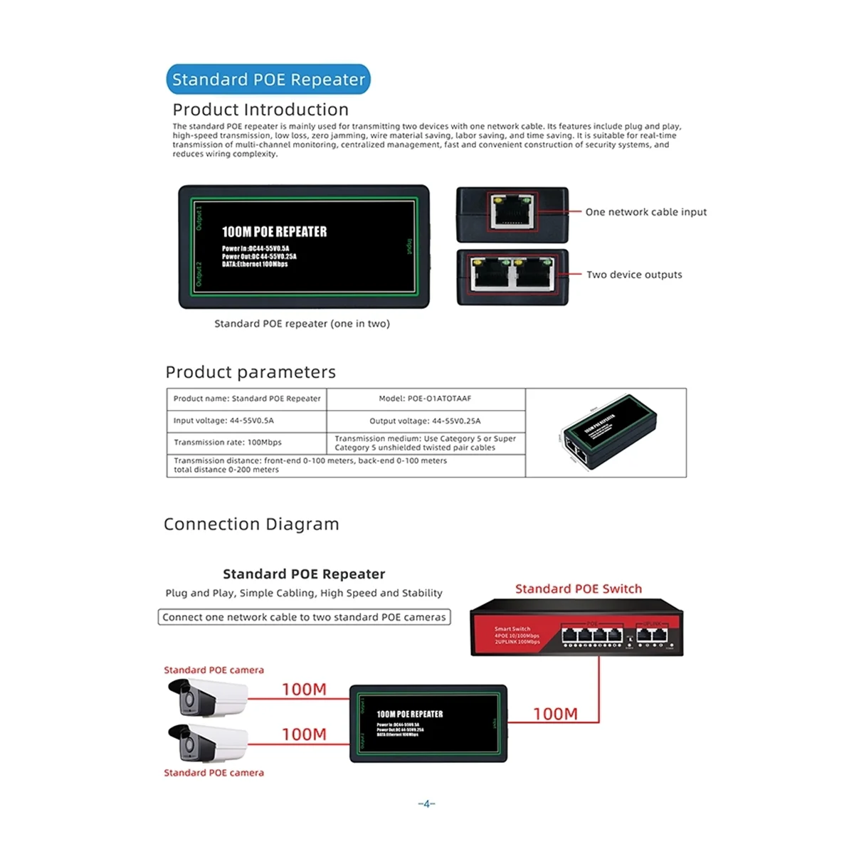 POE Extender 2 Port 1000Mbps POE Repeater with IEEE 802.3Af Standard Giga100 Meters POE Extend for NVR IP Camera