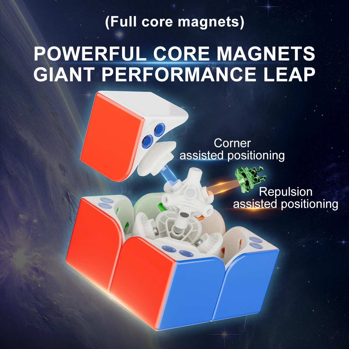 [JudyCube] YJ MGC2 Beta 2x2 Cube de vitesse magique magnétique sans autocollant Yongjun MGC Beta 2x2x2 jouets Fidget professionnels