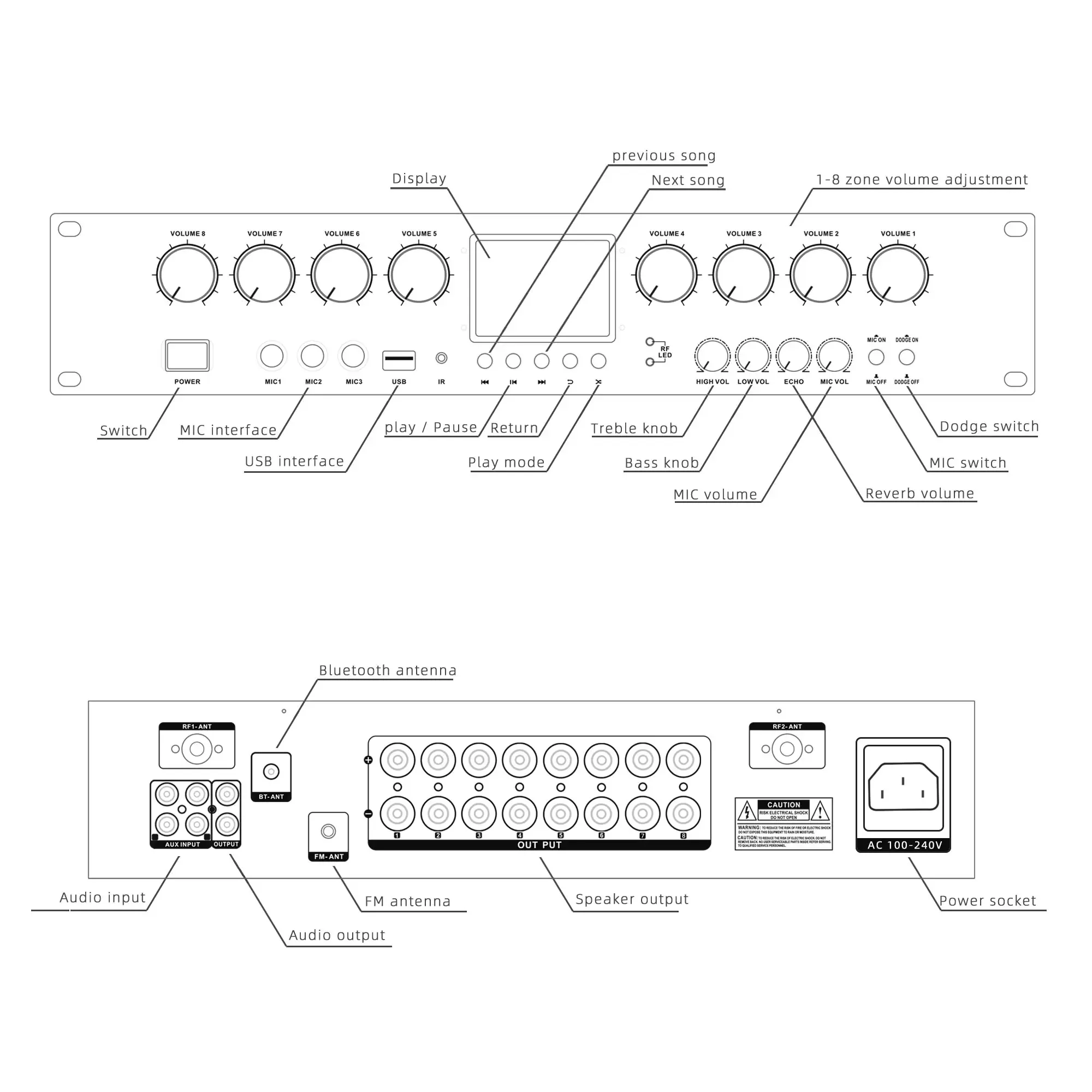 Tianlai TL-JX600-8 Amplificador De Som 400 W Bluetooth Stereofoniczny wzmacniacz muzyczny Domowy 8-kanałowy wzmacniacz mocy