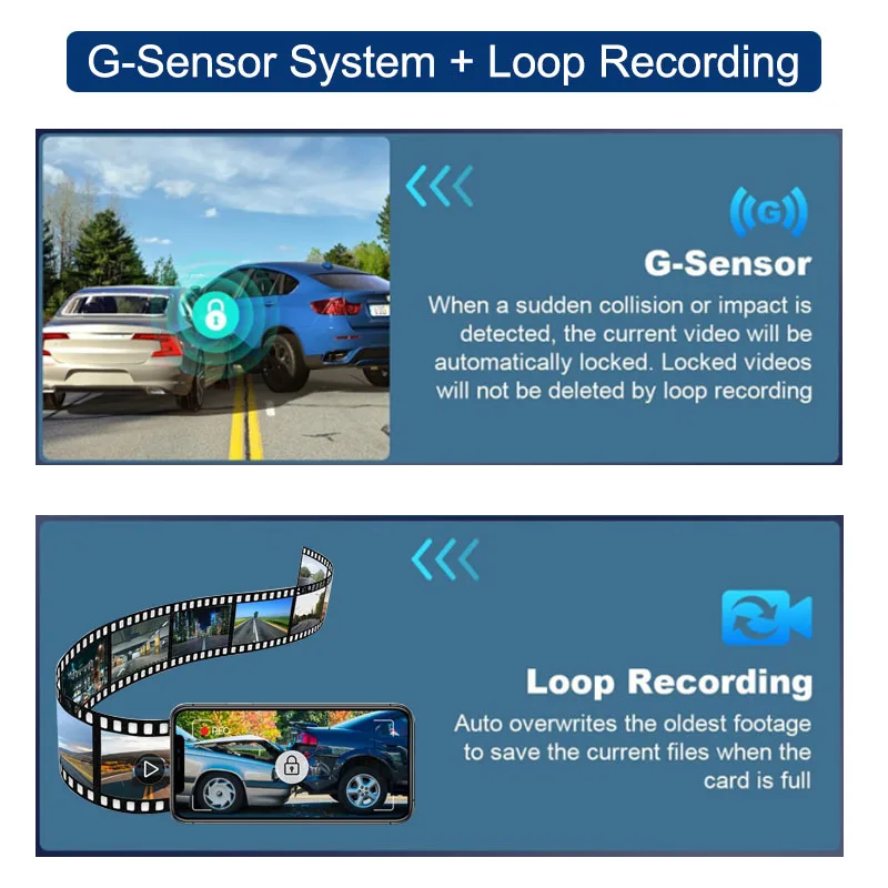 Mrec Dashcam 4K Wifi Dual Camera Front Rear Dash Cam for Ford Kuga Ecoboost Plug in Hybrid Mk3 2019 2020 2021 2022 2023 2024