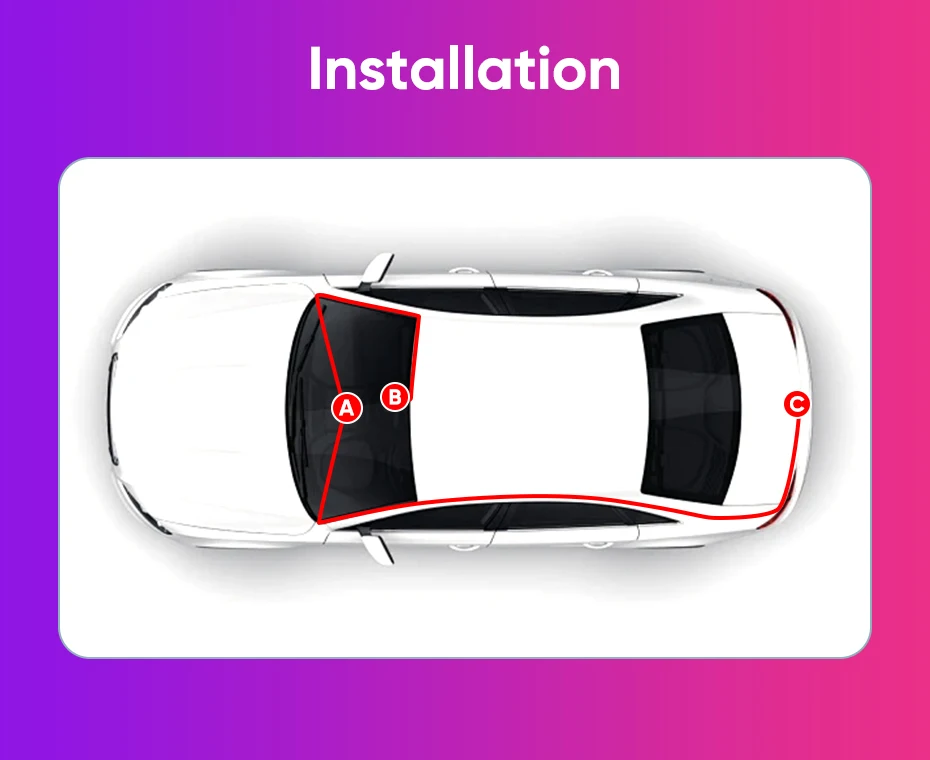 Ainavi Auto-Multimedia-Kamera 360-Grad-Kameras Rückfahrkamera Weitwinkel-Rückfahrkamera HD Dashcam AHD 1080P 720P DVR Fahrtenschreiber ADAS – Detail 18