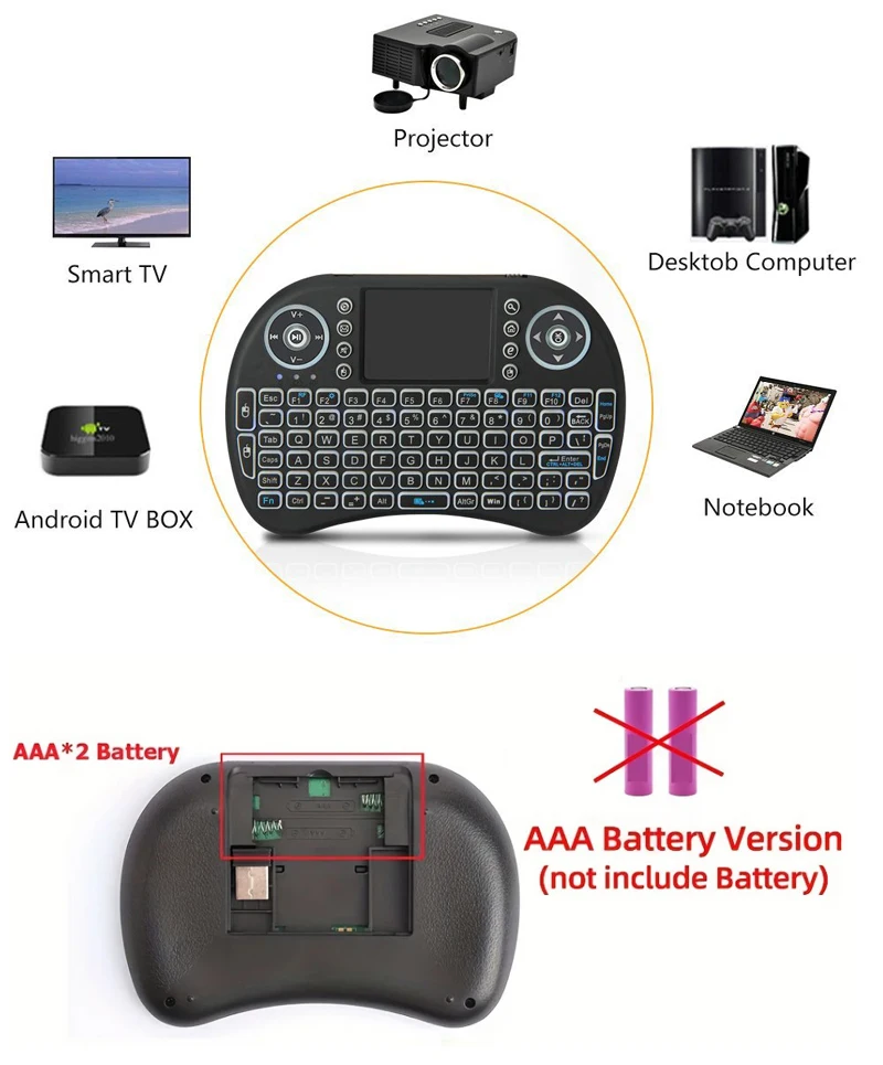 NEW Bluetooth 2.4G Colorful Backlight Russian Spanish Air Mouse Remote Touchpad for Android TV Box PC I8 Mini Wireless Keyboard