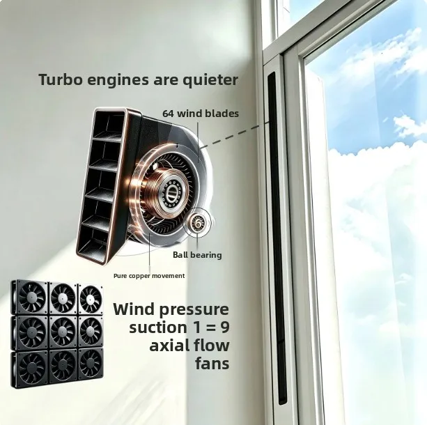 Room ventilation high-end window exhaust fan free of opening, energy saving and odor removal formaldehyde