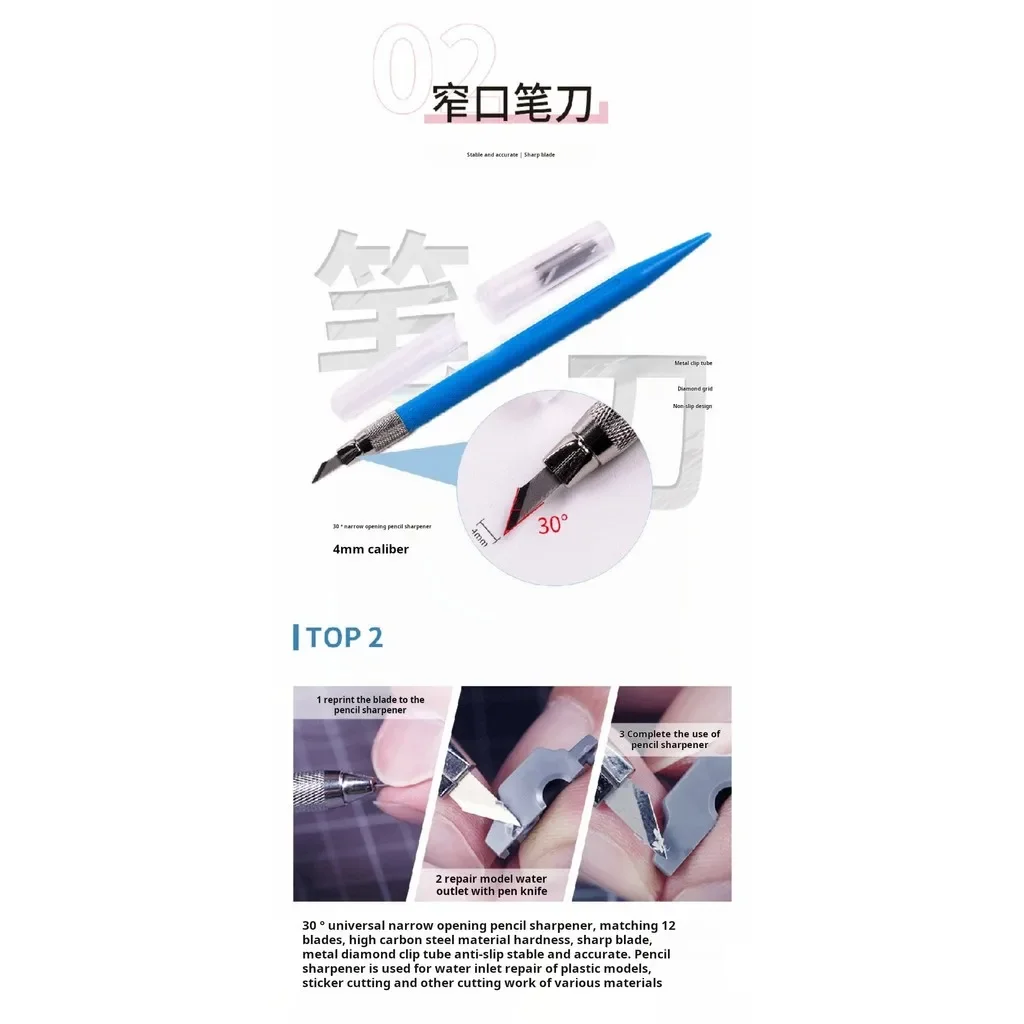 HMT 20001 95001 Start Pack Bacis Tool Set for Gundm Scale Model DIY Making Tool Model Assembly Starter Set for Novices