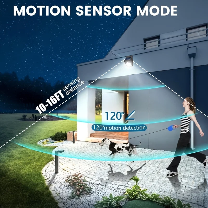 1/2/4 قطعة أضواء الشمسية الذكية أضواء الجدار الخارجي في الهواء الطلق 20 المصابيح 3 طرق محس حركة الأضواء الكاشفة الشمسية لسياج الفناء